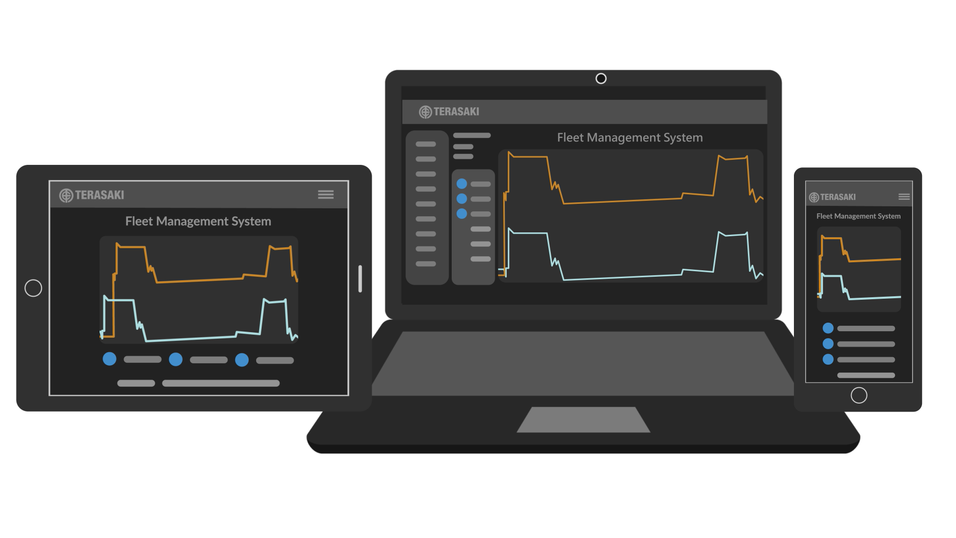 Setting the Grounds for the Future of Fleet Management